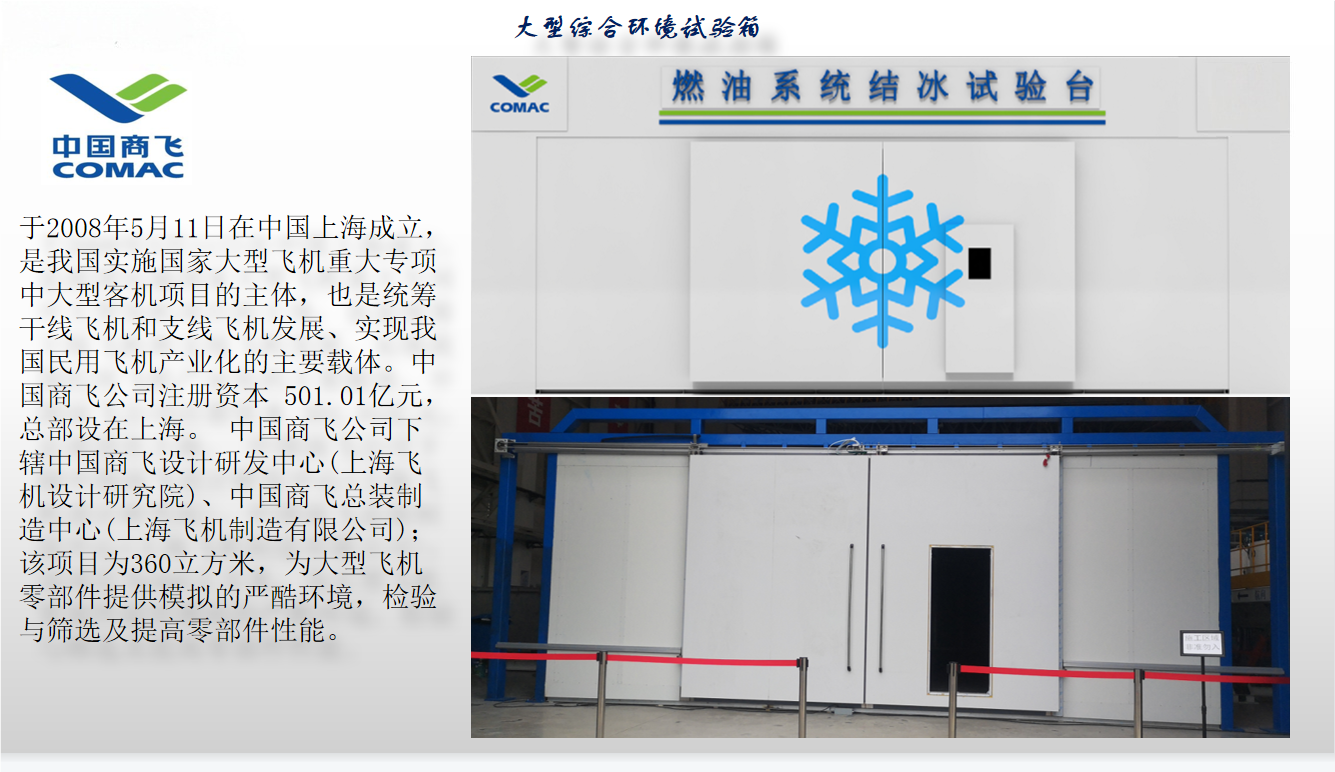 中国商飞大型综合环境试验箱项目图2.png
